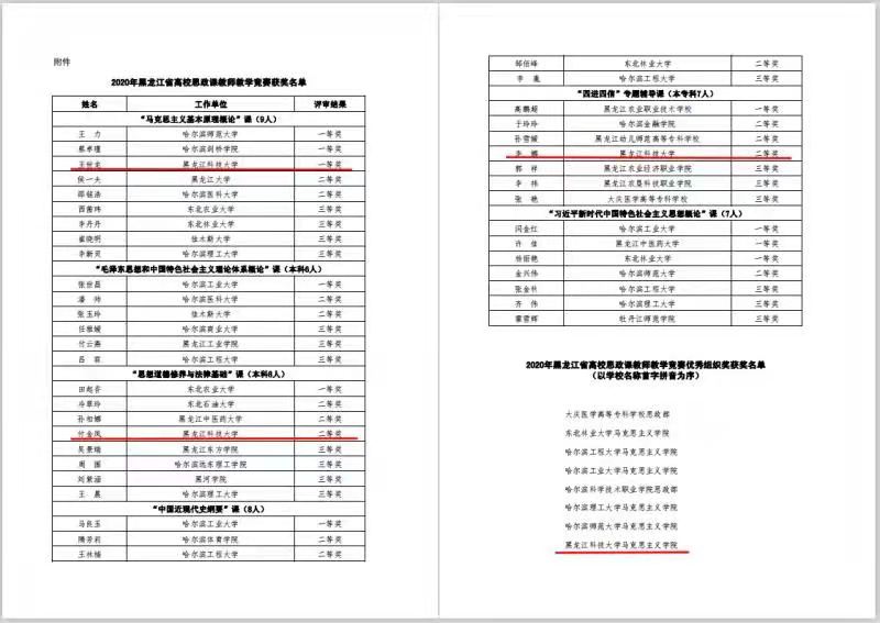 黑龙江科技大学教师在2020年全省高校思想政治理论课教学比赛中喜获佳绩